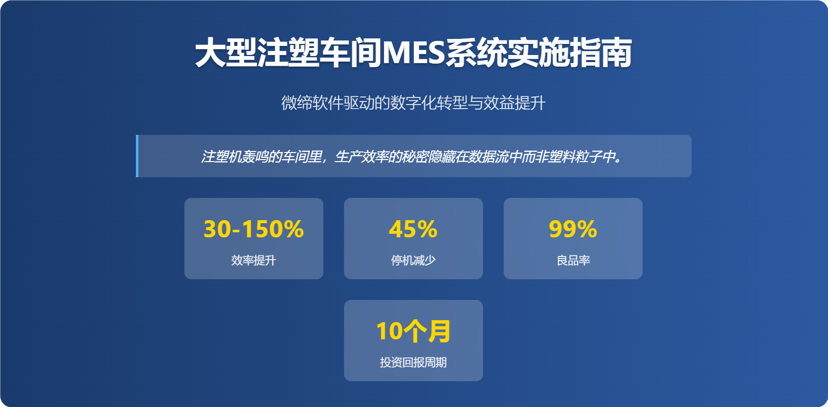 大型注塑MES實施指南.png 大型注塑MES實施指南.png